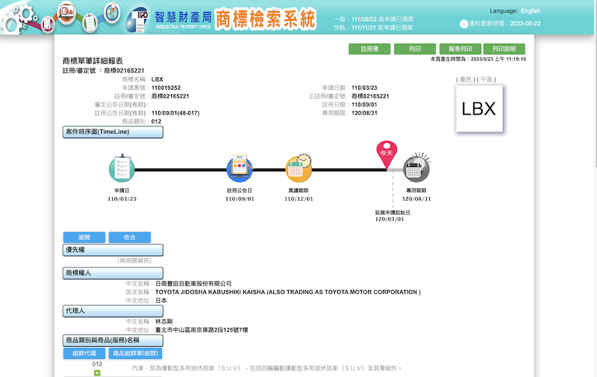 早在 2021 年，豐田就已在台灣註冊 LBX。（圖片來源：擷取自智慧財產局）