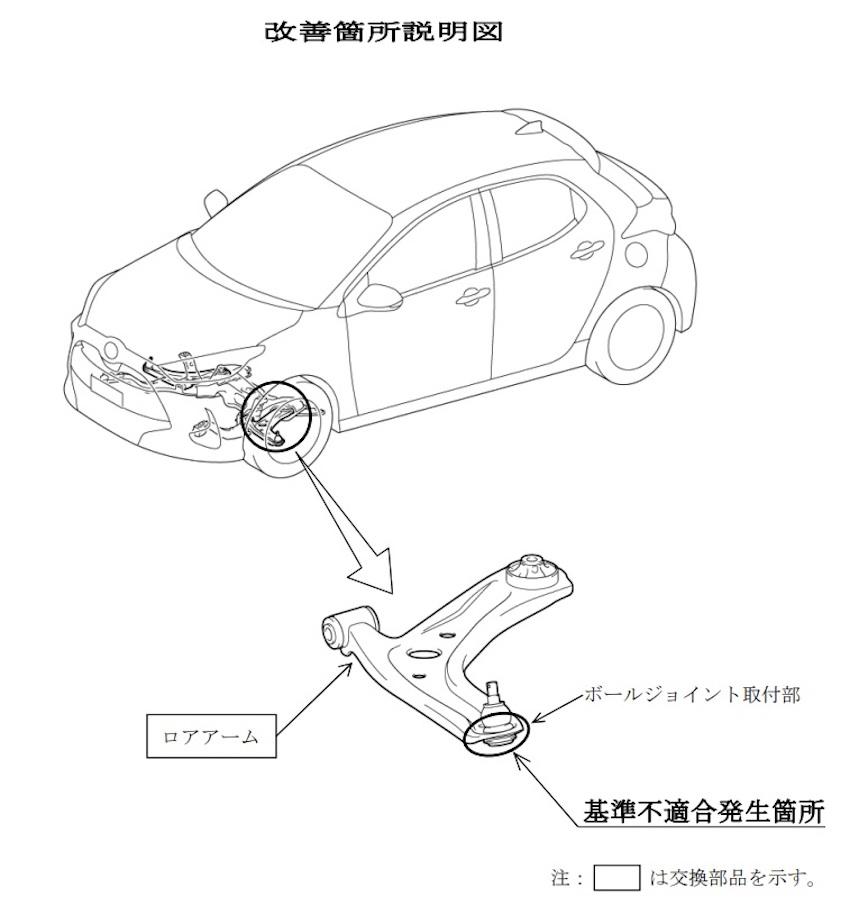 Toyota 公布召修位置圖。