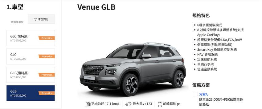 在重新調整車型編成之後，Venue 入手門檻調高至 72.9 萬元。