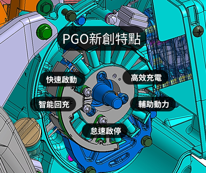 PGO的 AI 智能雙動力油電系統 M-Hybrid System。