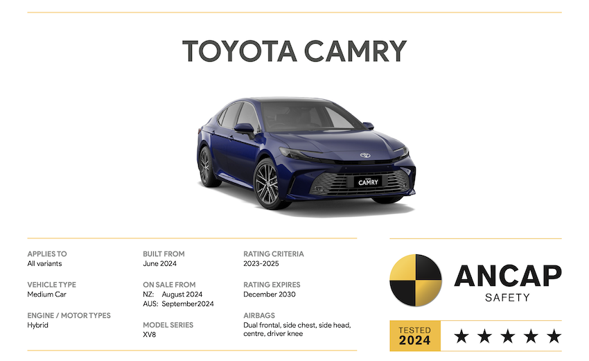 澳洲《ANCAP》進行 Camry 撞擊測試！成人保護得分創歷史新高