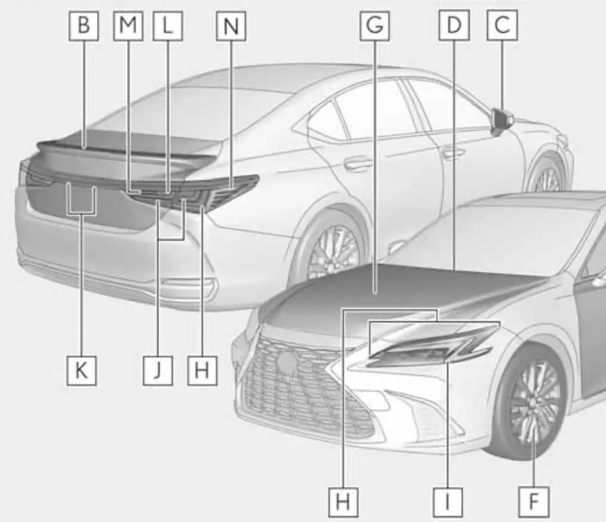 改款 ES 外型設計圖曝光，揭露新車樣貌。（圖片來源：Kolesa.ru）