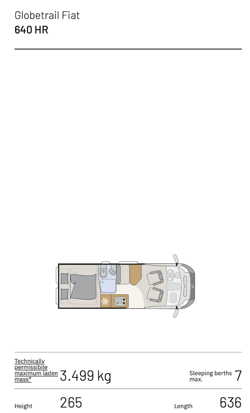 在車型編成裡，最多可睡到七人。