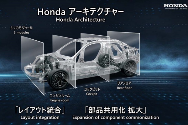 Honda 著手開發新一代模組化平台！剛性提升並減重 90 公斤
