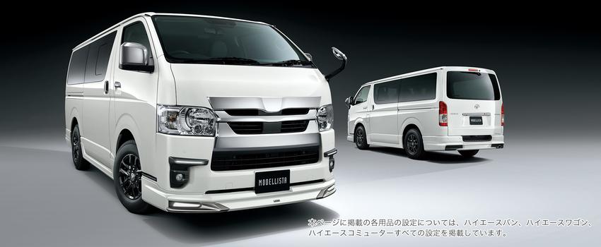 圖為 Modellista Version I 風格套件。