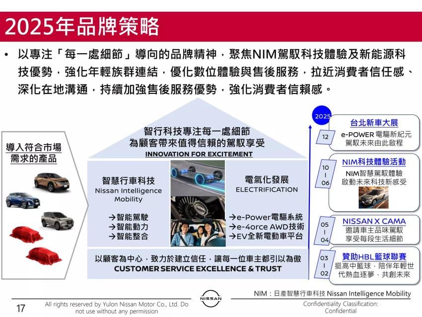 裕隆日產法說會公布台灣新車導入計畫，兩款神秘車款預計是全新大改款 Leaf、Kicks。