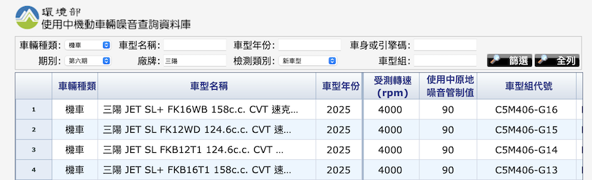 環境部的使用中機動車輛噪音查詢資料庫裡，出現 JET SL/SL+ 共四個車型。（圖片來源：擷取自環境部）