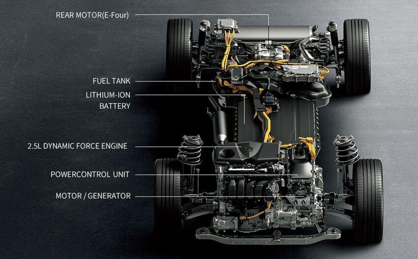 透過下放 2.5 升 PHEV 插電式油電動力，讓小改款 Harrier 入門車型也擁有出色節能表現。