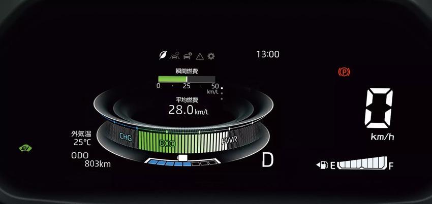 Subaru 入門 SUV 追加油電新動力！創下平均油耗 28 km/L 節能表現