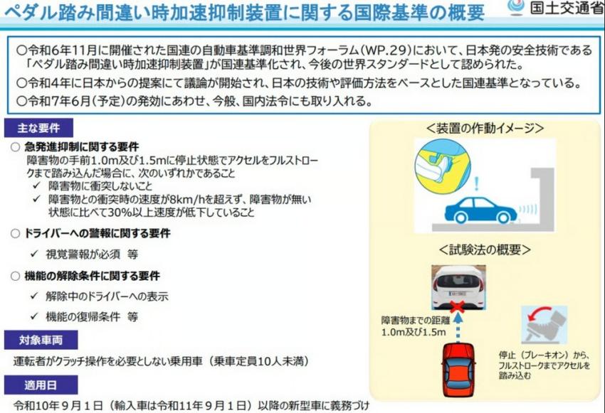日本國土交通省宣布 2028 年 9 月 1 日起國產新車都要標配「油門誤踩抑制裝置」。