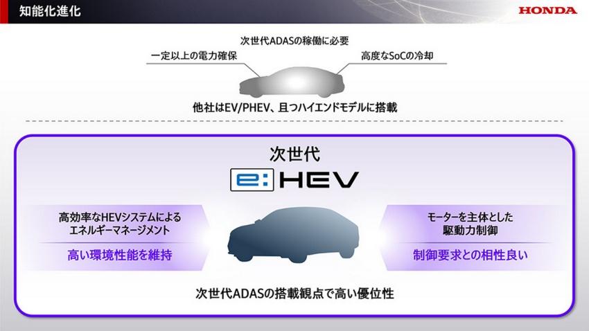 Honda 接下來將大力發展油電混合動力。