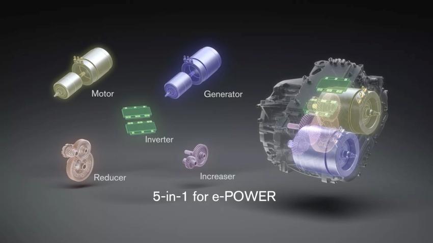 導入第三代 e-Power 系統，能讓油耗進步 15%。