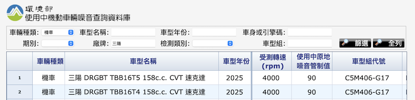 在環境部使用中機動車輛噪音查詢資訊庫裡，出現 TBB16T4、TBB16T5 車型資訊。（圖片來源：環境部）