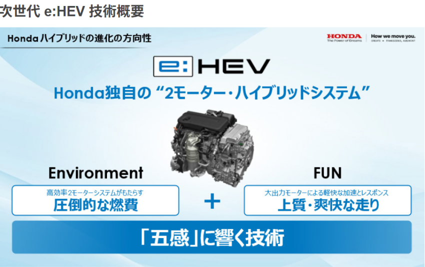 大改款 Fit 預期導入最新世代 e:HEV 動力。