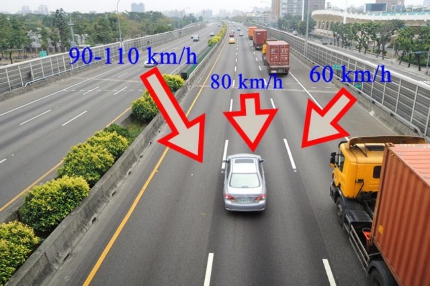 國道上有最低速限，不要成為龜速車阻礙交通。（本報資料照，記者黃旭磊攝）