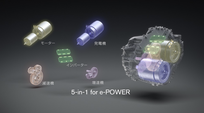 第三代 e-POWER 混合動力系統採用全新開發的模組化五合一e-POWER動力總成單元。