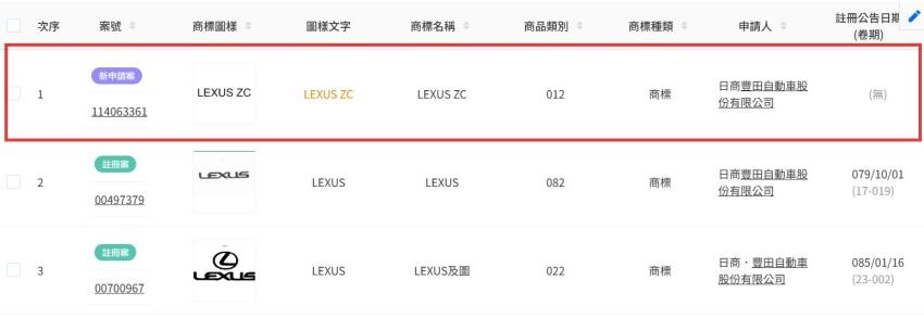 Lexus 在台灣註冊 ZC 商標。