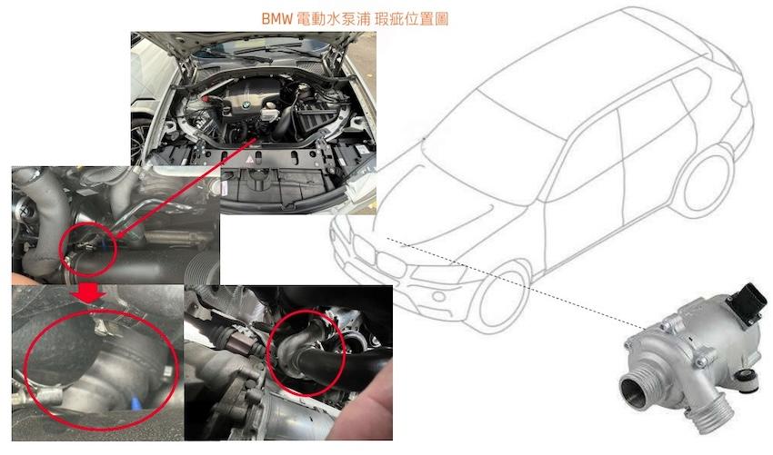 連接器插頭密封不當,電動水泵浦插頭可能滲入水氣,嚴重時會引起火災,有行車安全疑慮