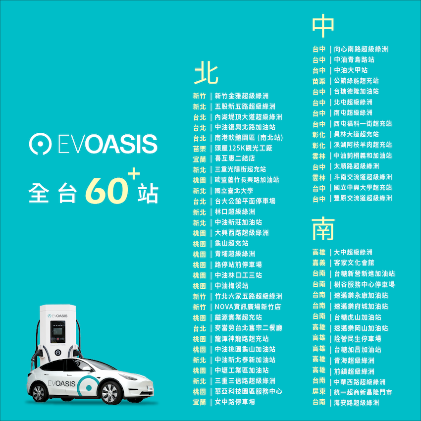 雙週末離峰每度電 6.5 元優惠全台超級綠洲快充站列表。