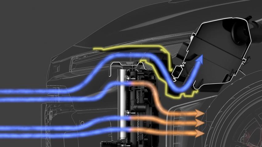 進起冷卻效率提升。