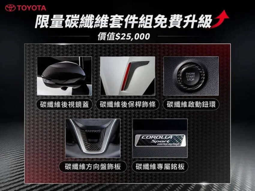 透過跑格碳纖維套件來強化外型、內裝熱血氣息。