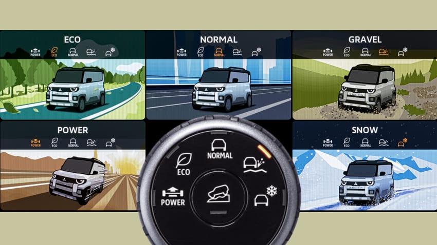 提供五種駕駛模式可選,進一步提升移動機能性及駕馭樂趣。
