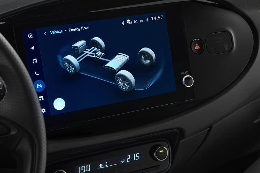 透過油電加持，讓新款 Aygo X Hybrid 擁有出色的節能表現。