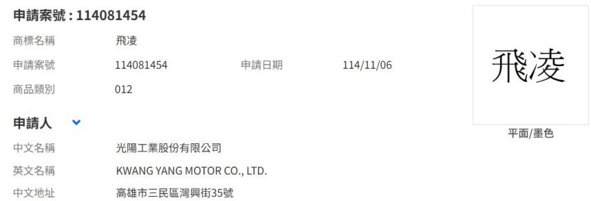 光陽註冊「FELLING 飛凌」商標！有望推出全新國民機種