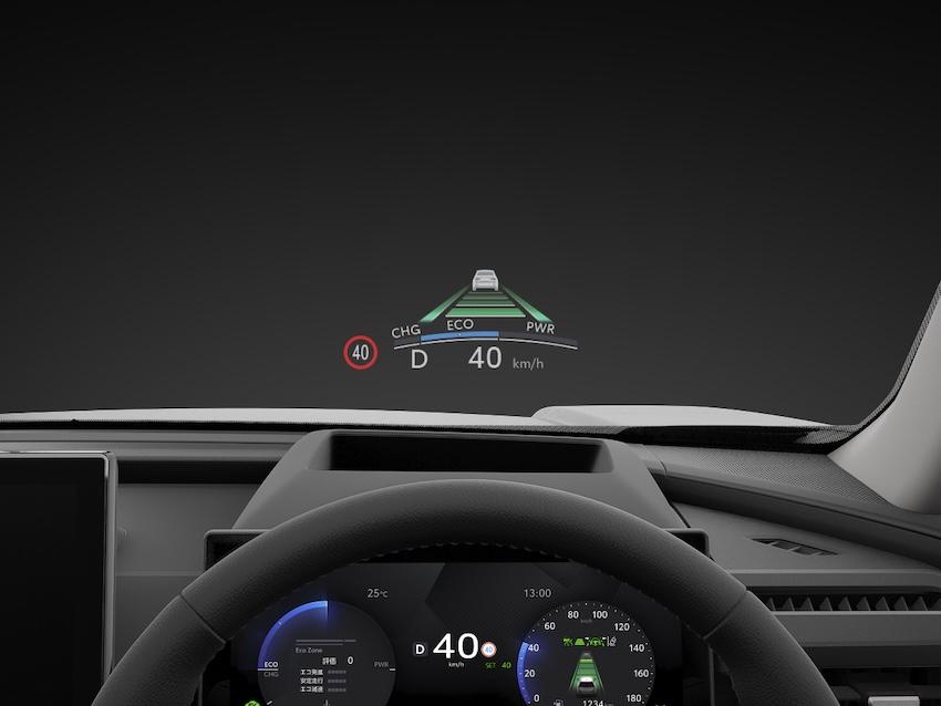 彩色抬頭顯示器(HUD)