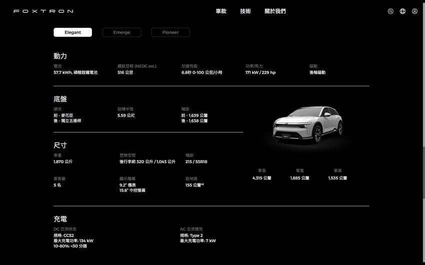 全新國產純電休旅 Foxtron Bria 車型動力規格揭曉!最快有望年底上市