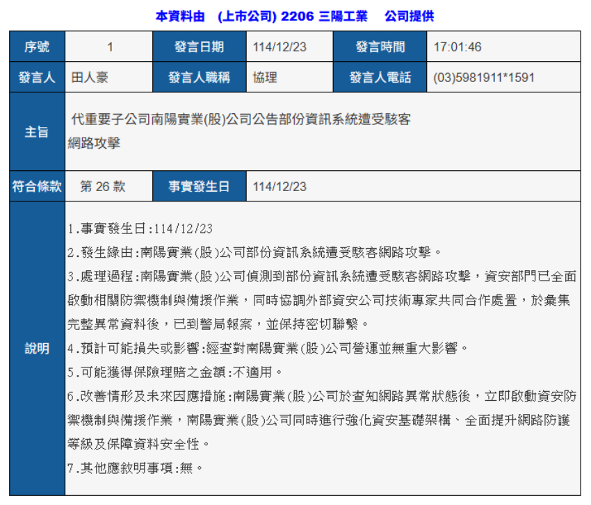 三陽工業發布重大訊息，證實子公司南陽實業部分資訊系統遭受駭客網路攻擊。
