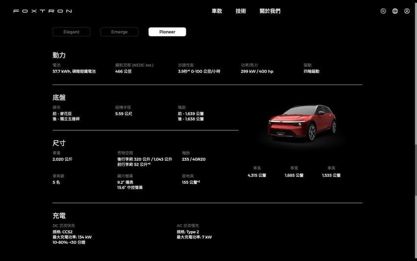 官方網站揭曉 Bria 車型動力規格。