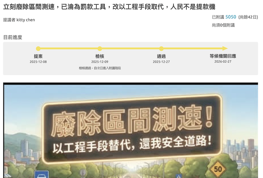 民眾在政府公共政策平台提案，要求全面廢除區間測速，在不到 3 周的時間，已達平台要求的 5000 人附議門檻。（圖片來源：擷取自公共政策網路參與平台）