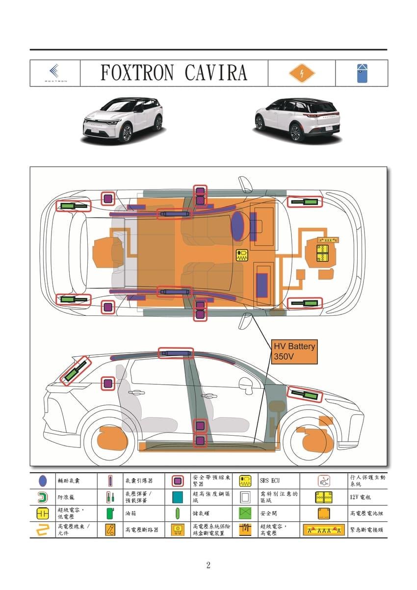 內政部消防署電動車/油電車緊急救援手冊網站之中出現Foxtron Cavira 資訊。（圖片來源：內政部消防署）