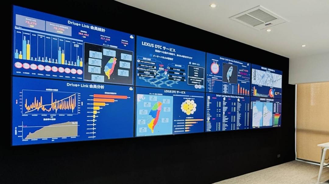 車聯網相關業務已成為車美仕近年重要的成長引擎。