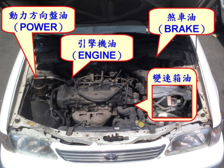 五油檢查項目。