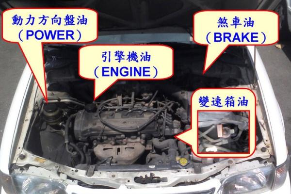 過年出遊返鄉前必看！檢查五油、四燈、三水很重要