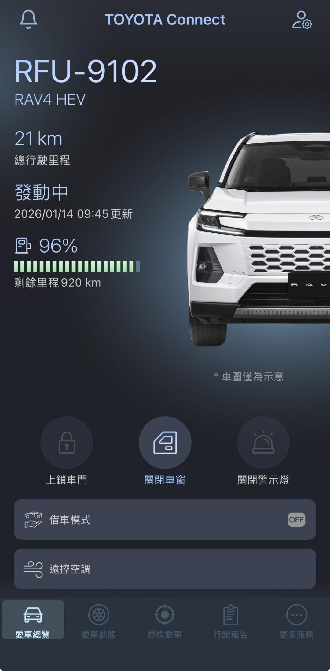 藉由TOYOTA Connect智能聯網系統，可在手機App查看車輛狀況，也能遠端開啟車窗、啟動空調等功能。