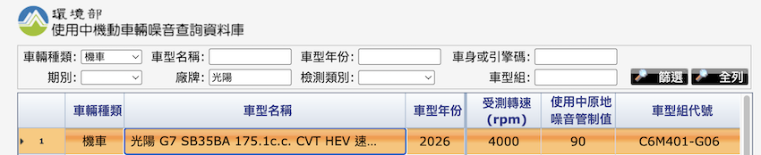 環境部最新噪音資料庫，出現 G7 資訊，顯示為 175.1c.c. 排氣量。