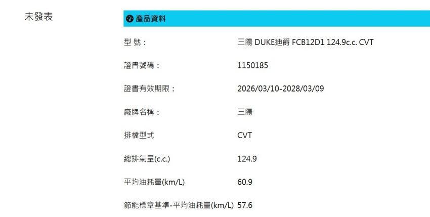 124.9c.c. 排氣量的新迪爵，平均油耗則來到每公升 60.9 公里。