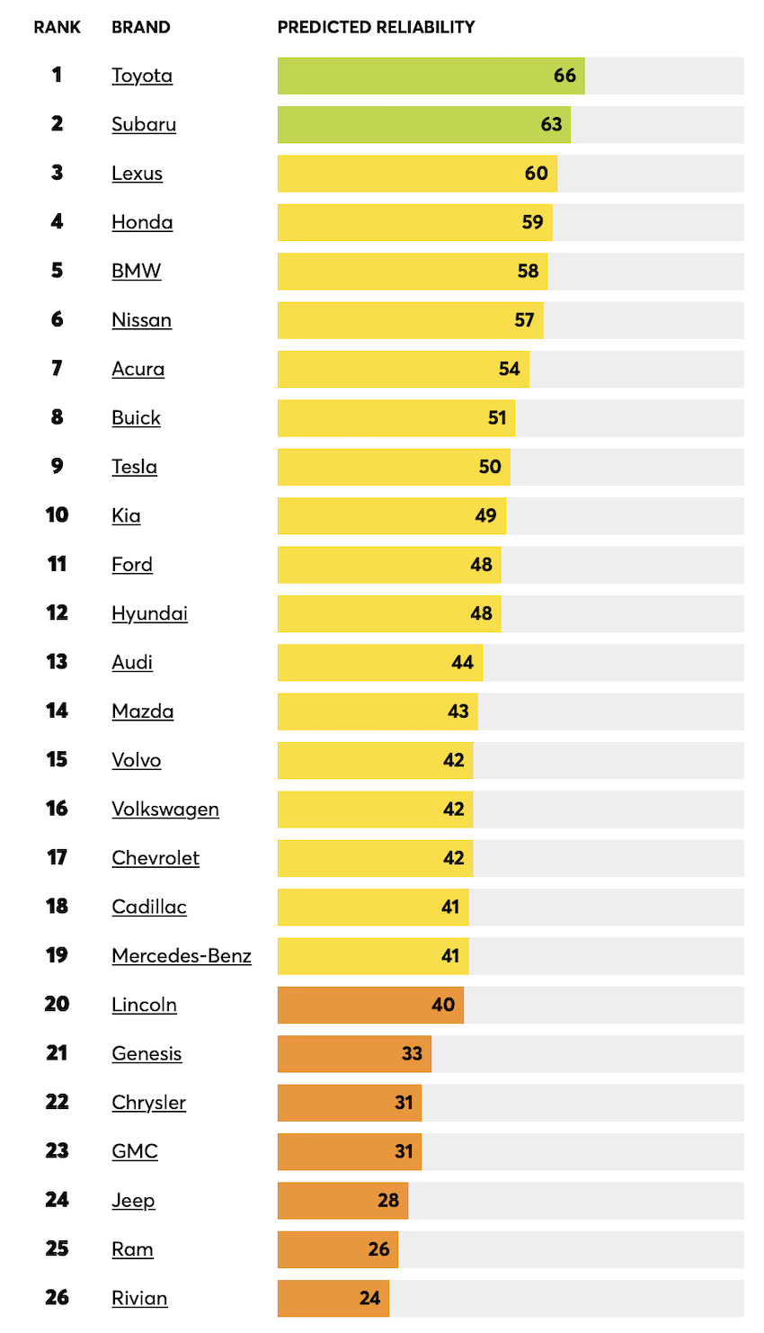 �������߱��桷����Ʒ�ƿɿ�������