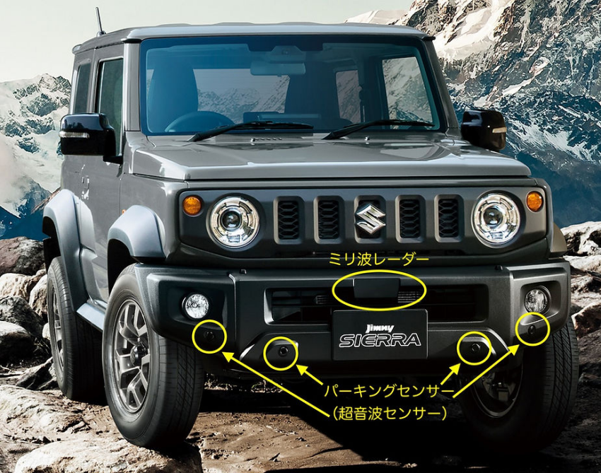 新年式 Jimny 將毫米波雷達感測器整合到前保桿內。