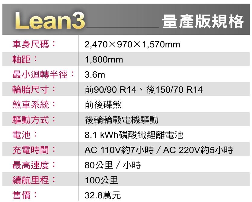 〈試駕報告〉未來移動生活新解方 駕艙機車Lean3量產版搶先看