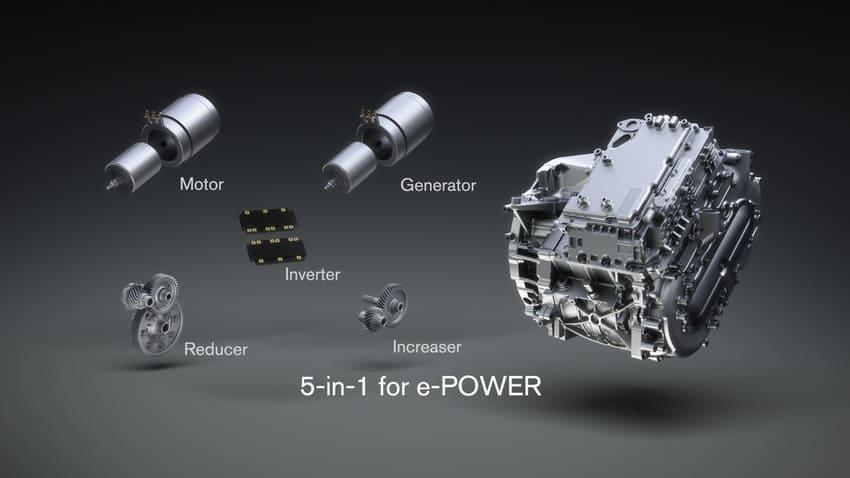 第三代 e-Power 油電系統核心是五合一模組。