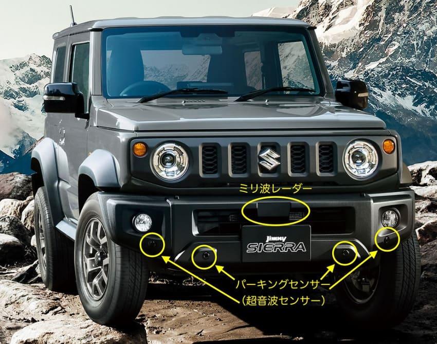 日規新年式 Jimny 將雷達感測器整合到前保桿內。（圖片來源：Suzuki）