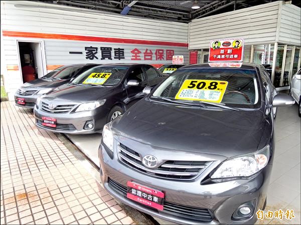 43萬買中古車竟是2死事故車 社會 自由時報電子報 43萬買中古車竟是2死事故車 社會 自由時報電子報