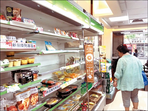 ＜焦點話題＞外食風潮崛起 超商強打鮮食產品