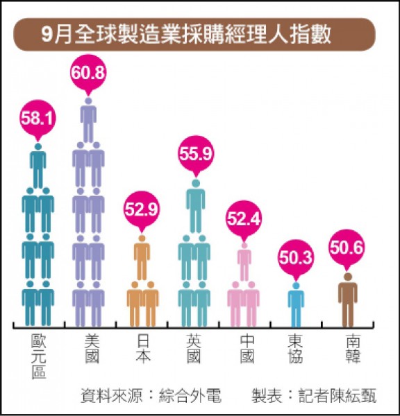 ＜本週熱點＞搶搭舊制末班車 大額贈與稅10月激增
