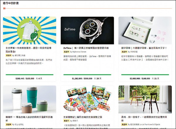 ＜封面故事＞資本市場缺一角 官方反應令人更寒心