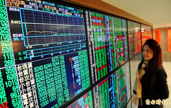 台股盤前》市場保守 大盤短線偏多格局